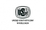 Zapraszamy do udziału w badaniach prowadzonych przez Urząd Statystyczny w Kielcach